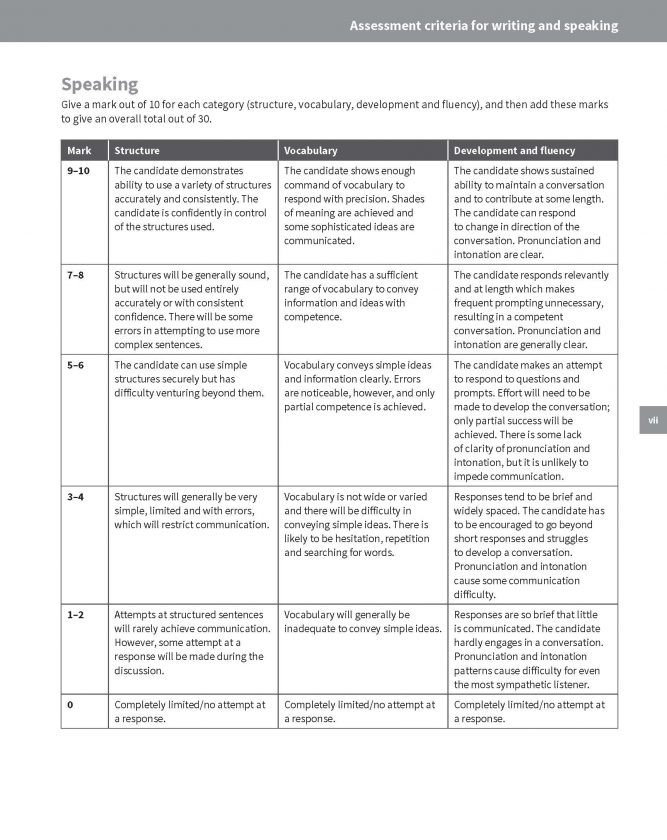 [DOWNLOAD PDF] CAMBRIDGE IGCSE English as a Second Language Teachers ...