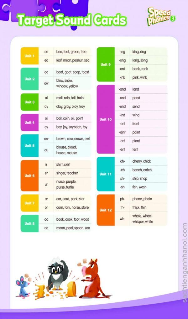 [THẺ FLASHCARD] Speed Phonics 3 Target Sound Cards – 36 thẻ cỡ A5 , ép plastics