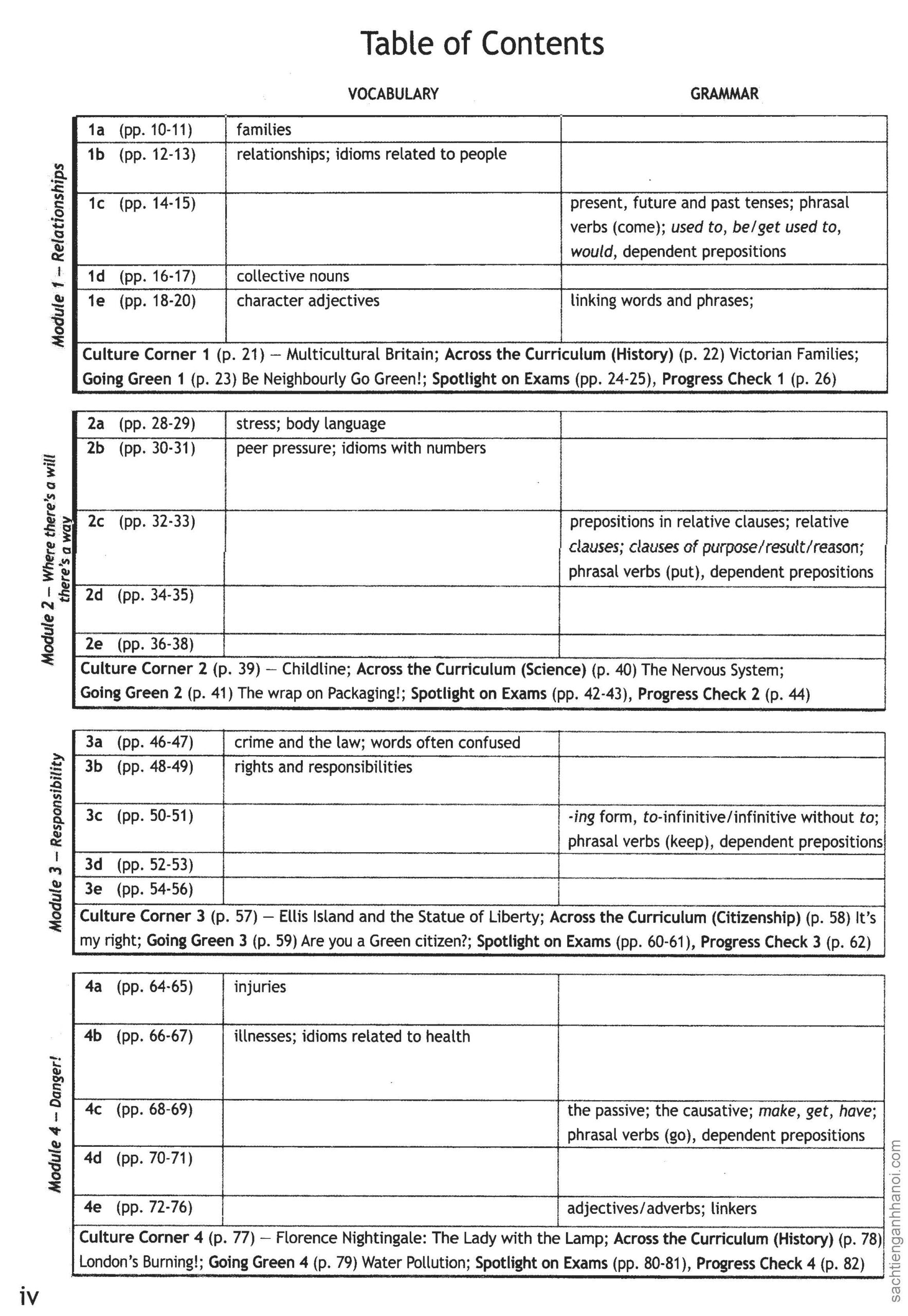 Spotlight on exams 11 класс. Spotlight 11 класс-across the Curriculum. Spotlight 11 класс-across the Curriculum читать. Victorian Families Spotlight 11.