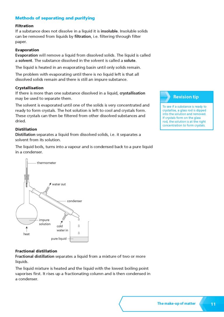 [Sách] Collins Cambridge IGCSE Chemistry Revision Guide (Letts ...